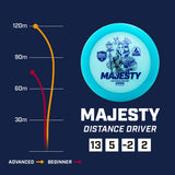 Diskgolfo diskas DISCMANIA MAJESTY Distance Driver