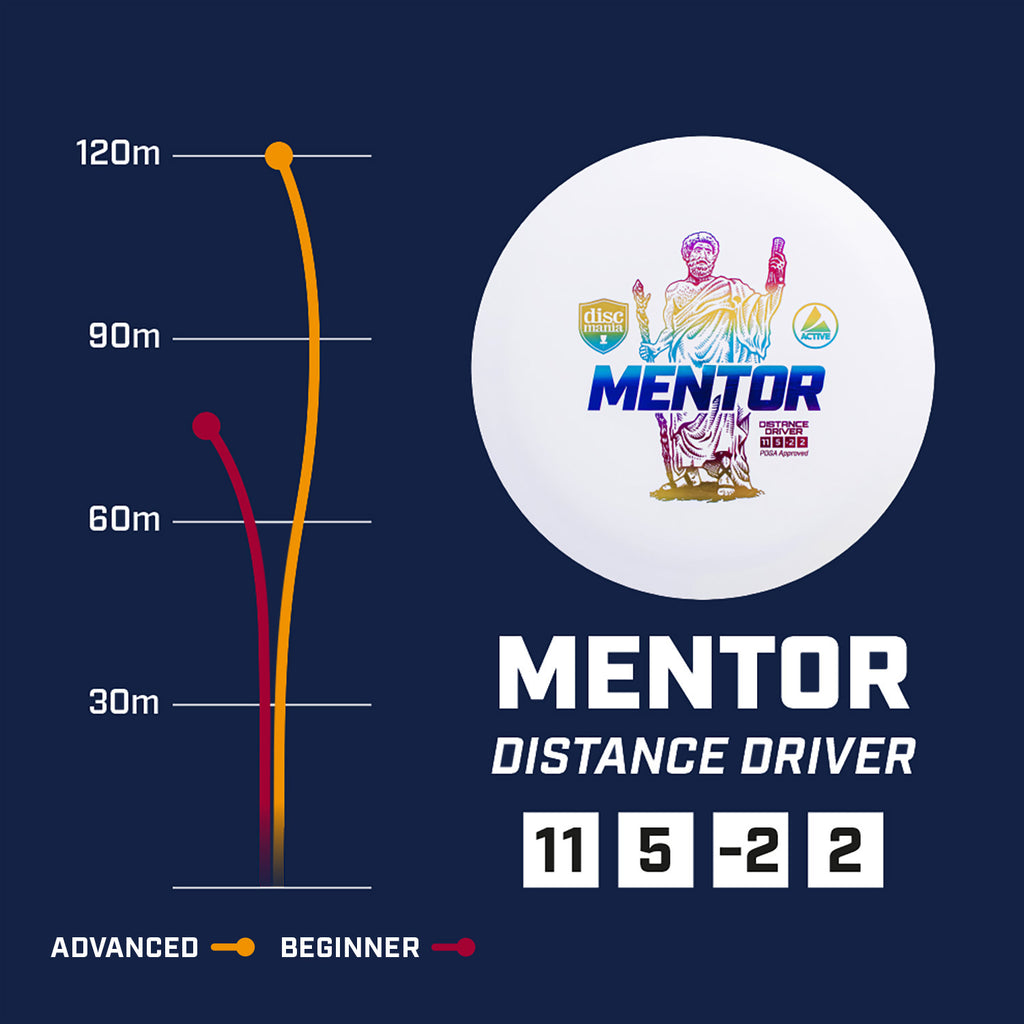 Diskgolfo diskas DISCMANIA MENTOR Distance Driver