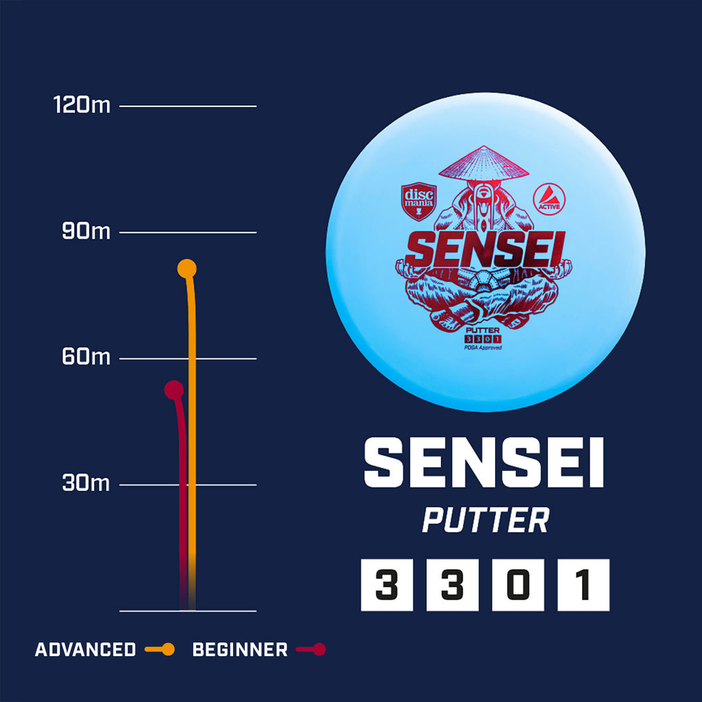 Diskgolfo diskas DISCMANIA SENSEI Putter