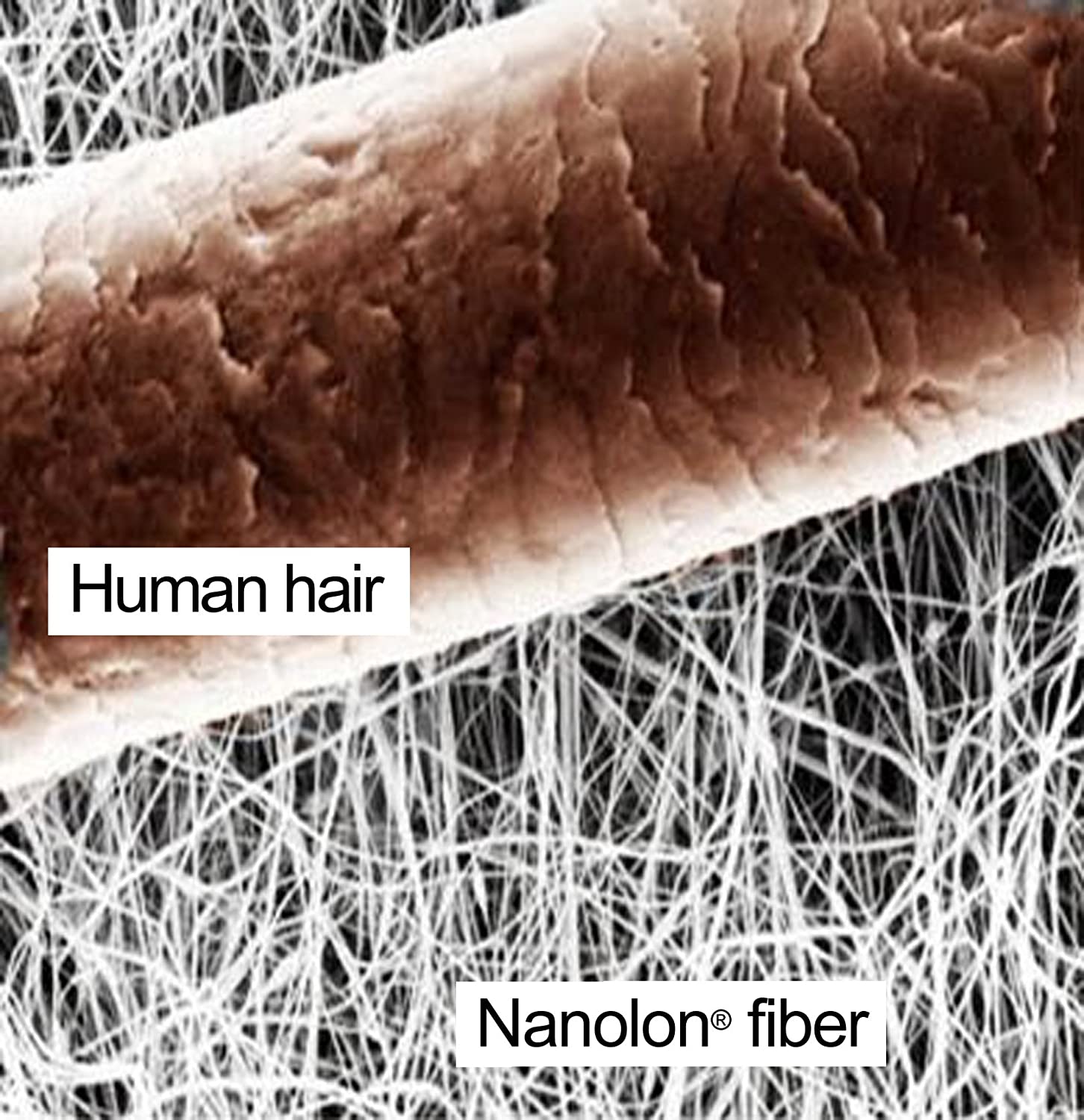 NANO ŠLUOSTĖ [NANOLON™] 4 vnt.
